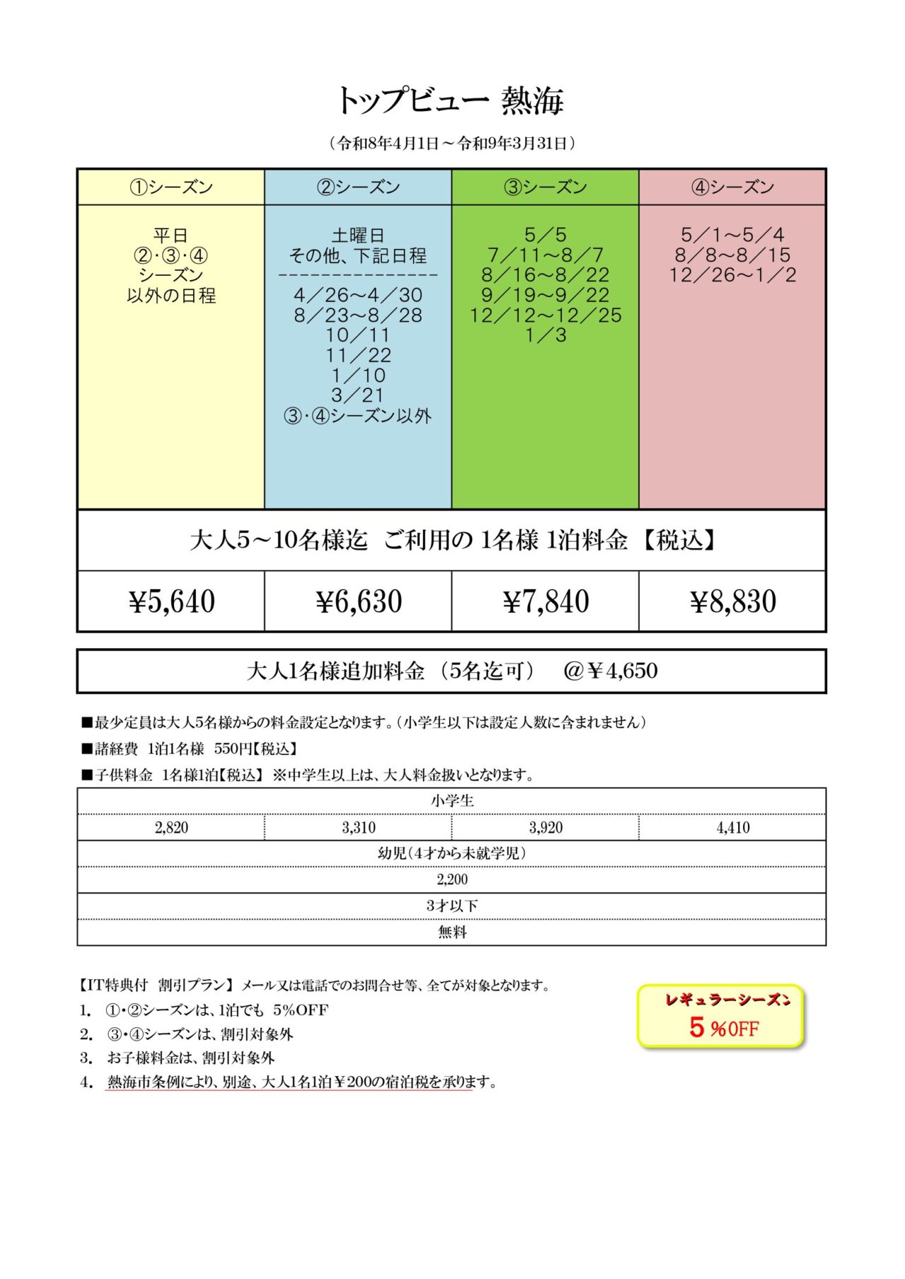 TOP VIEW 熱海の間取り図