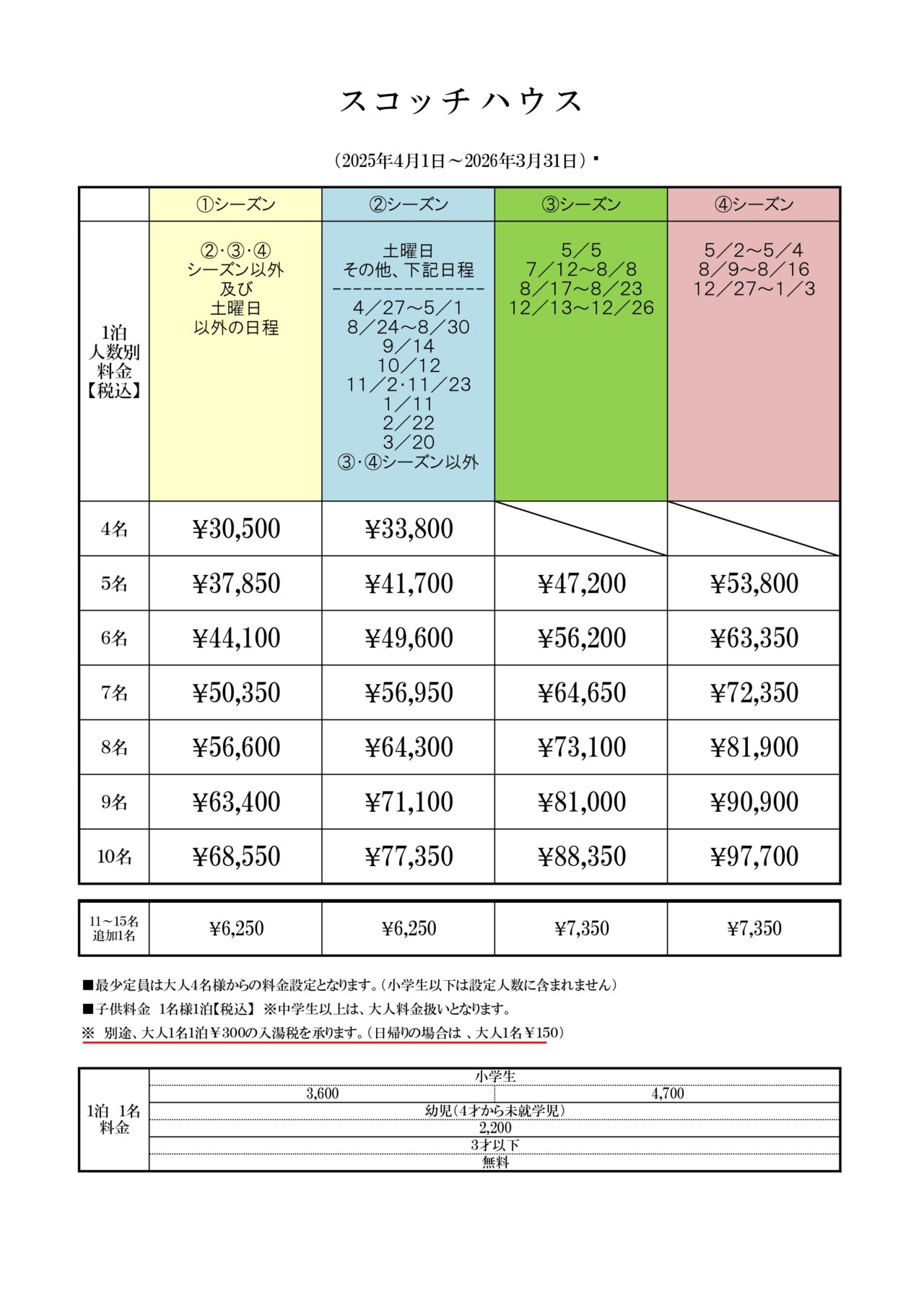 スコッチハウスの間取り図