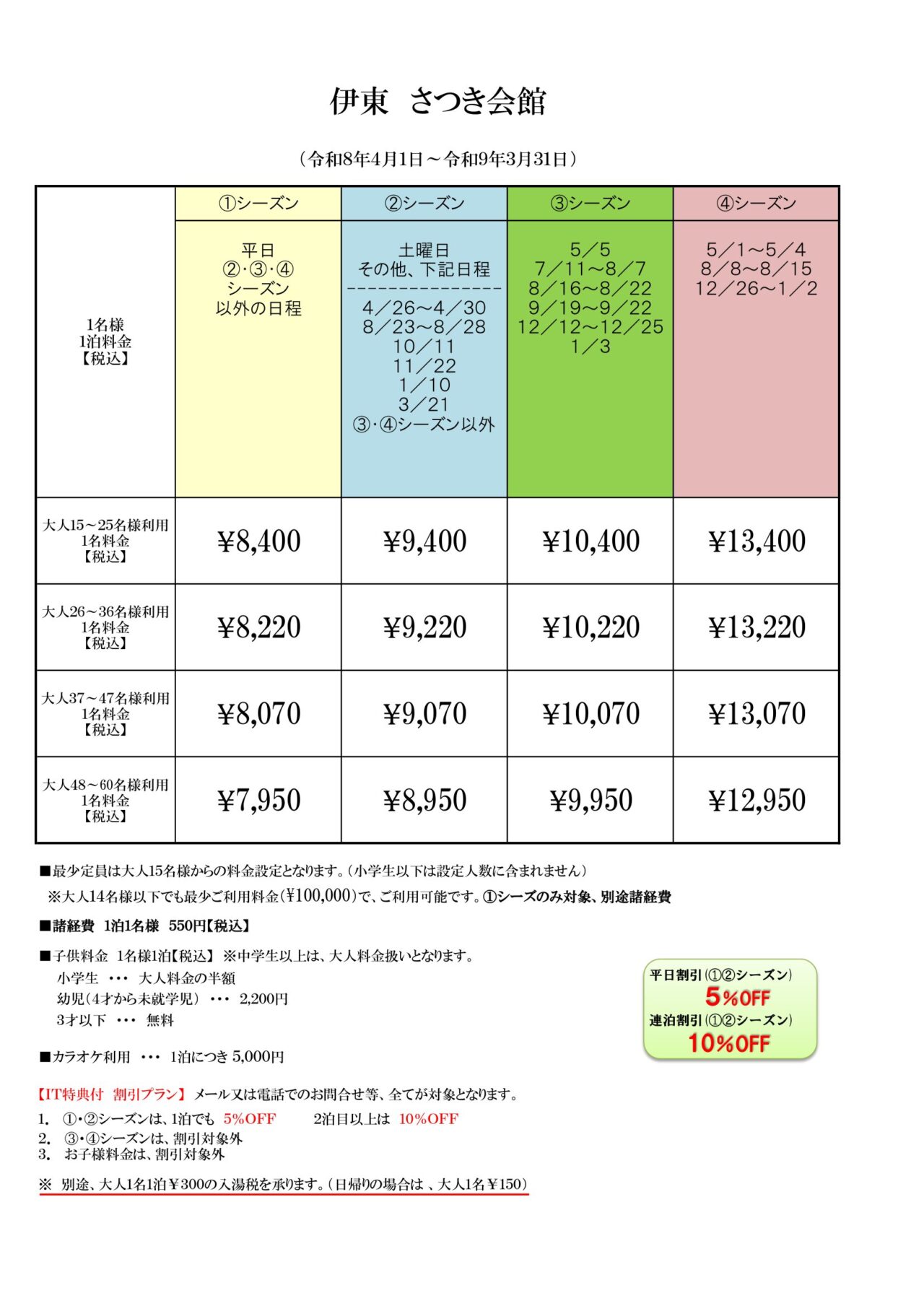 伊東さつき会館の間取り図
