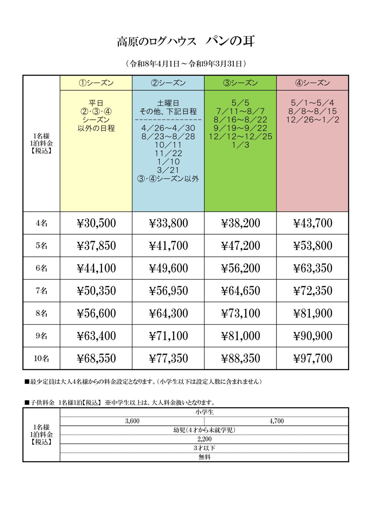 パンの耳の間取り図