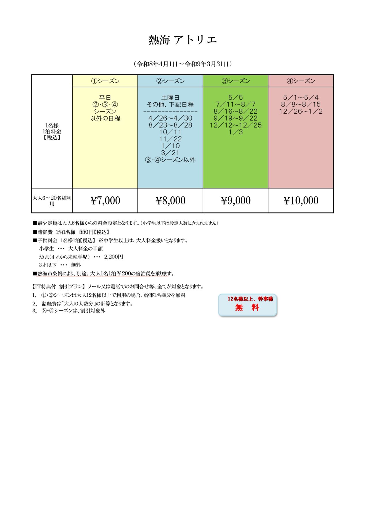 熱海アトリエ　伊豆半島周遊トリプルパス対象施設の間取り図