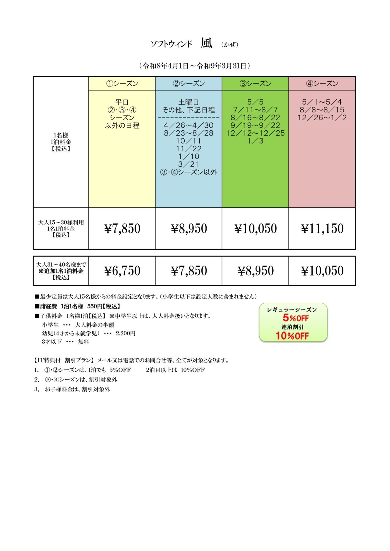 ヴィラソフトウィンド風の間取り図