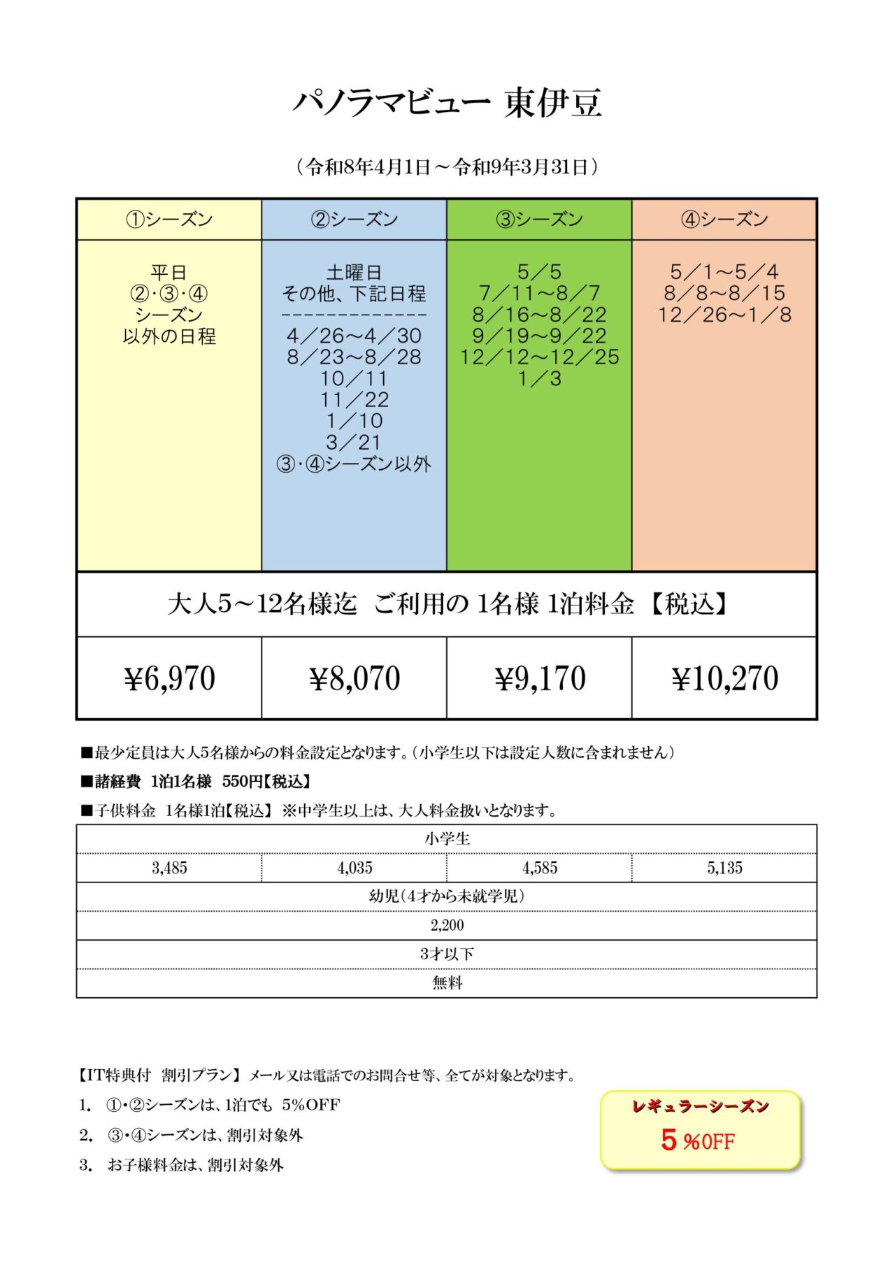 パノラマビュー東伊豆の間取り図