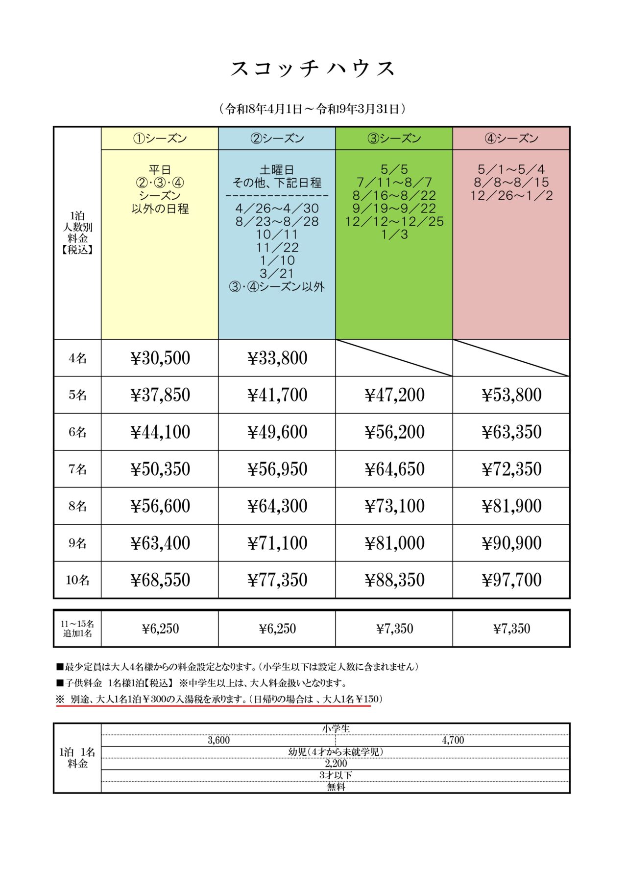スコッチハウスの間取り図