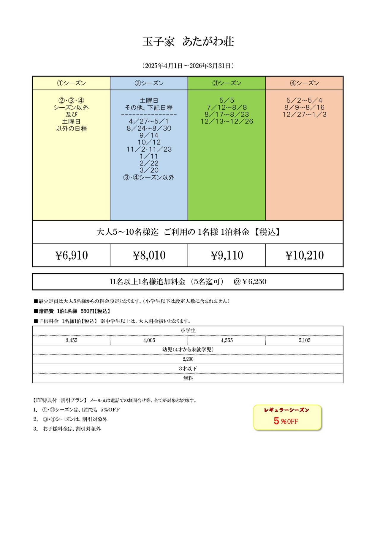 玉子家 あたがわ荘の間取り図