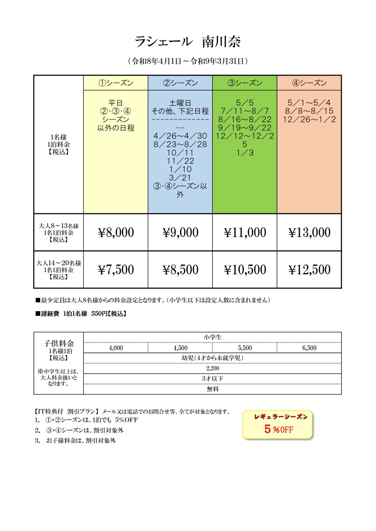 ラシェールの間取り図