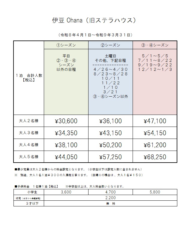 伊豆Ohana(旧ステラハウス)の間取り図