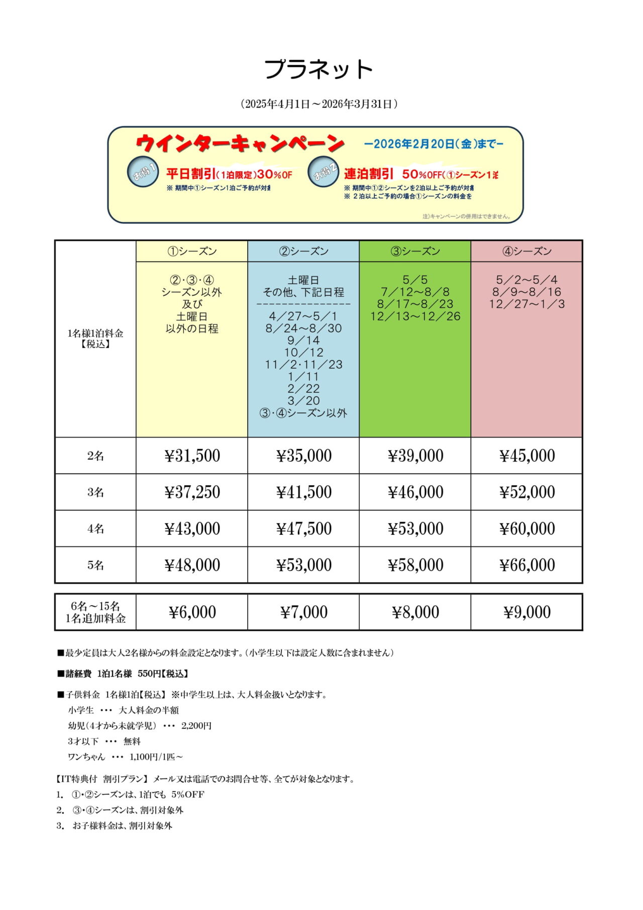 プラネットの間取り図