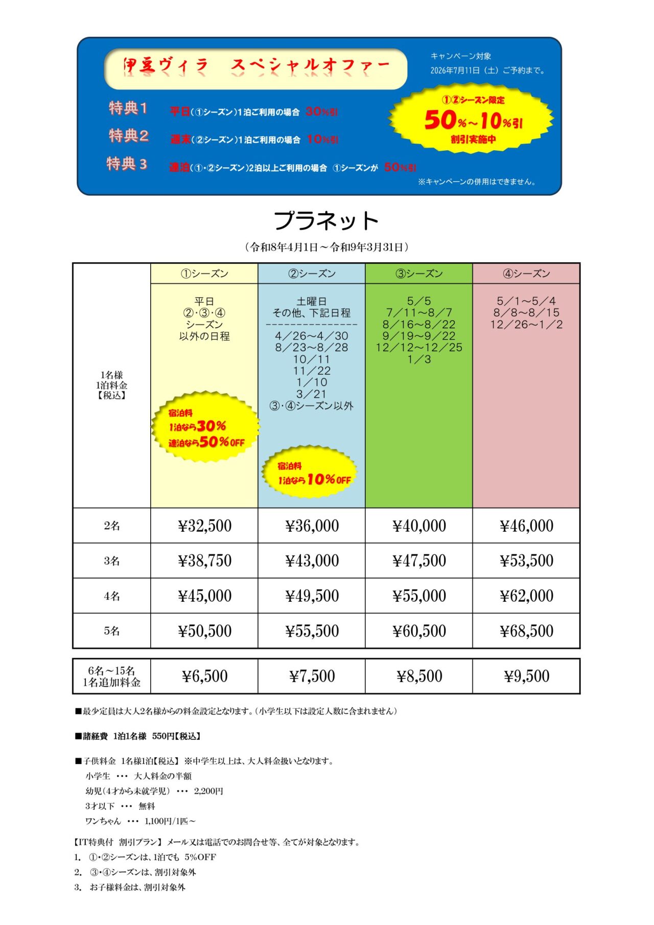 プラネットの間取り図