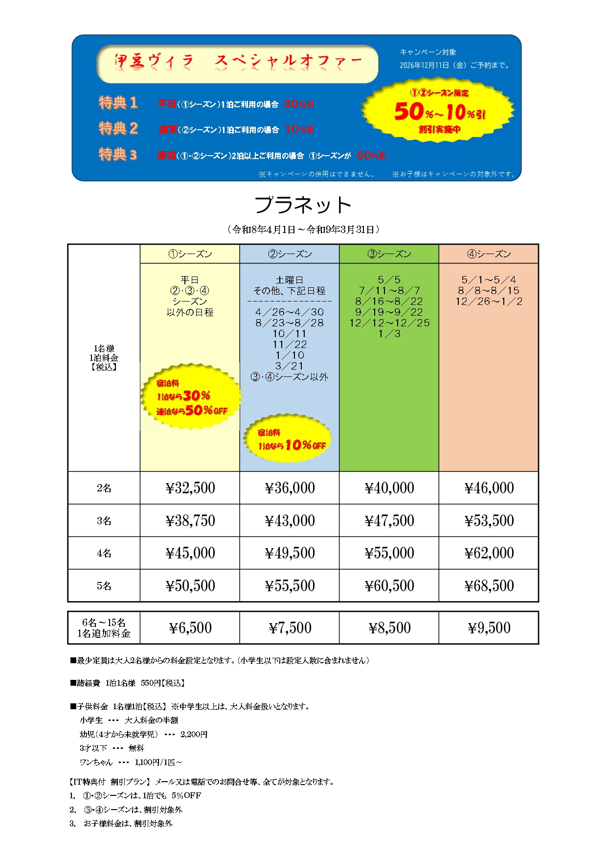 プラネットの間取り図