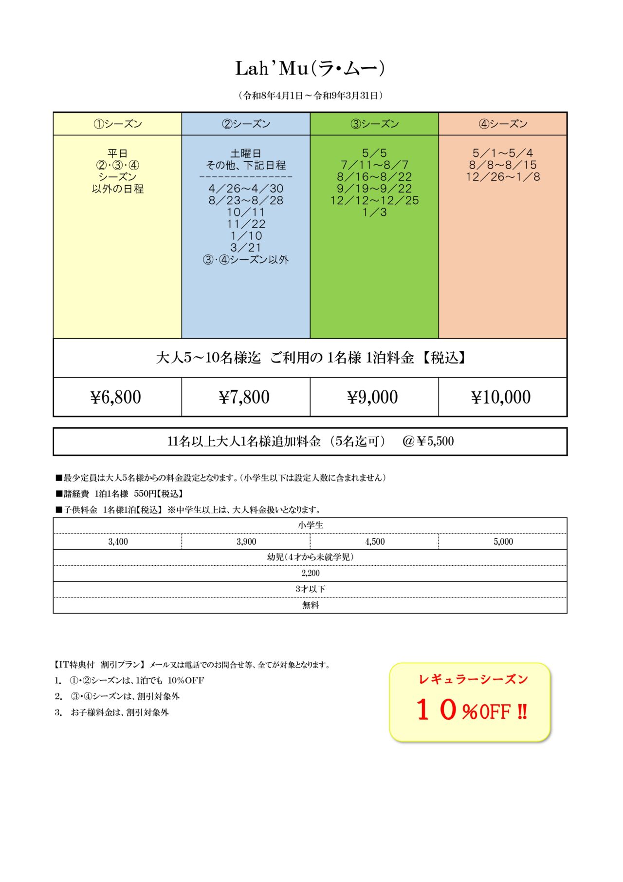 ラ・ムーの間取り図