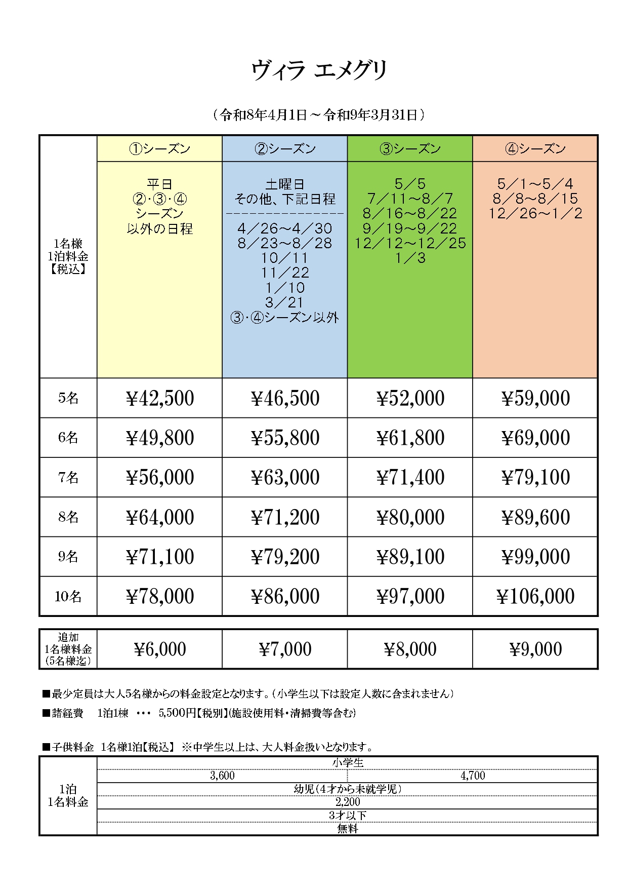 ヴィラ・エメグリの間取り図