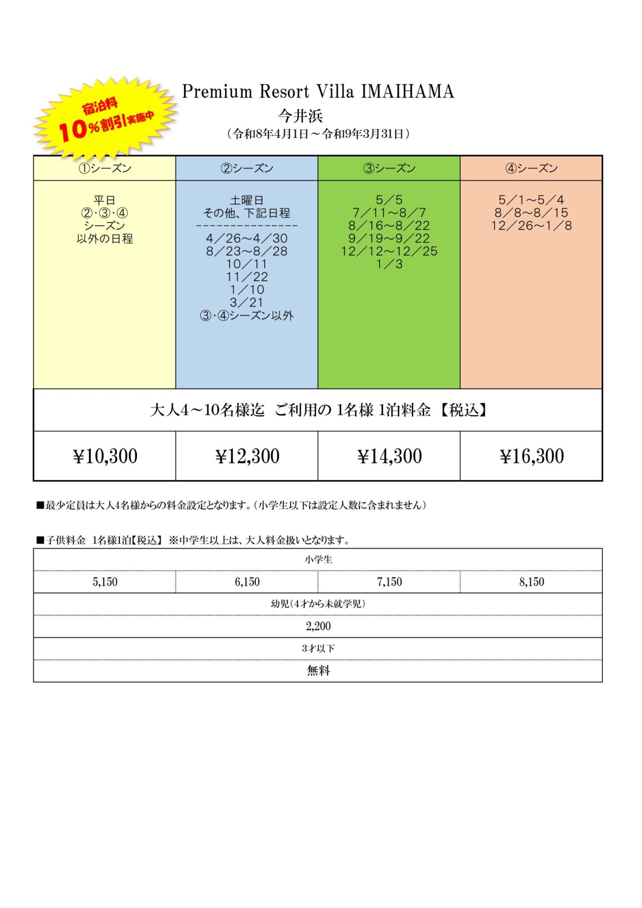 Premium Resort Villa IMAIHAMAの間取り図