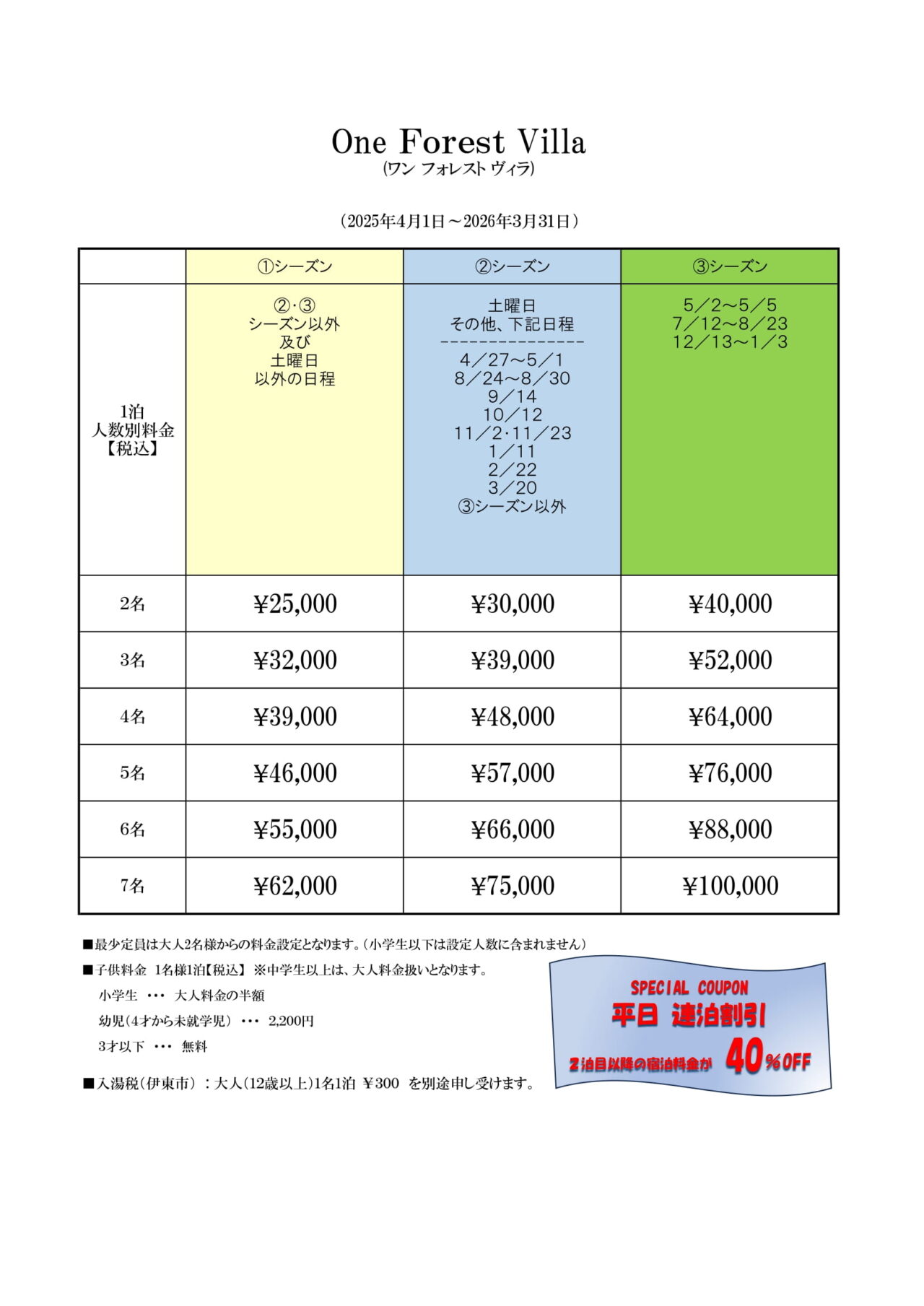 One Forest Villaの間取り図