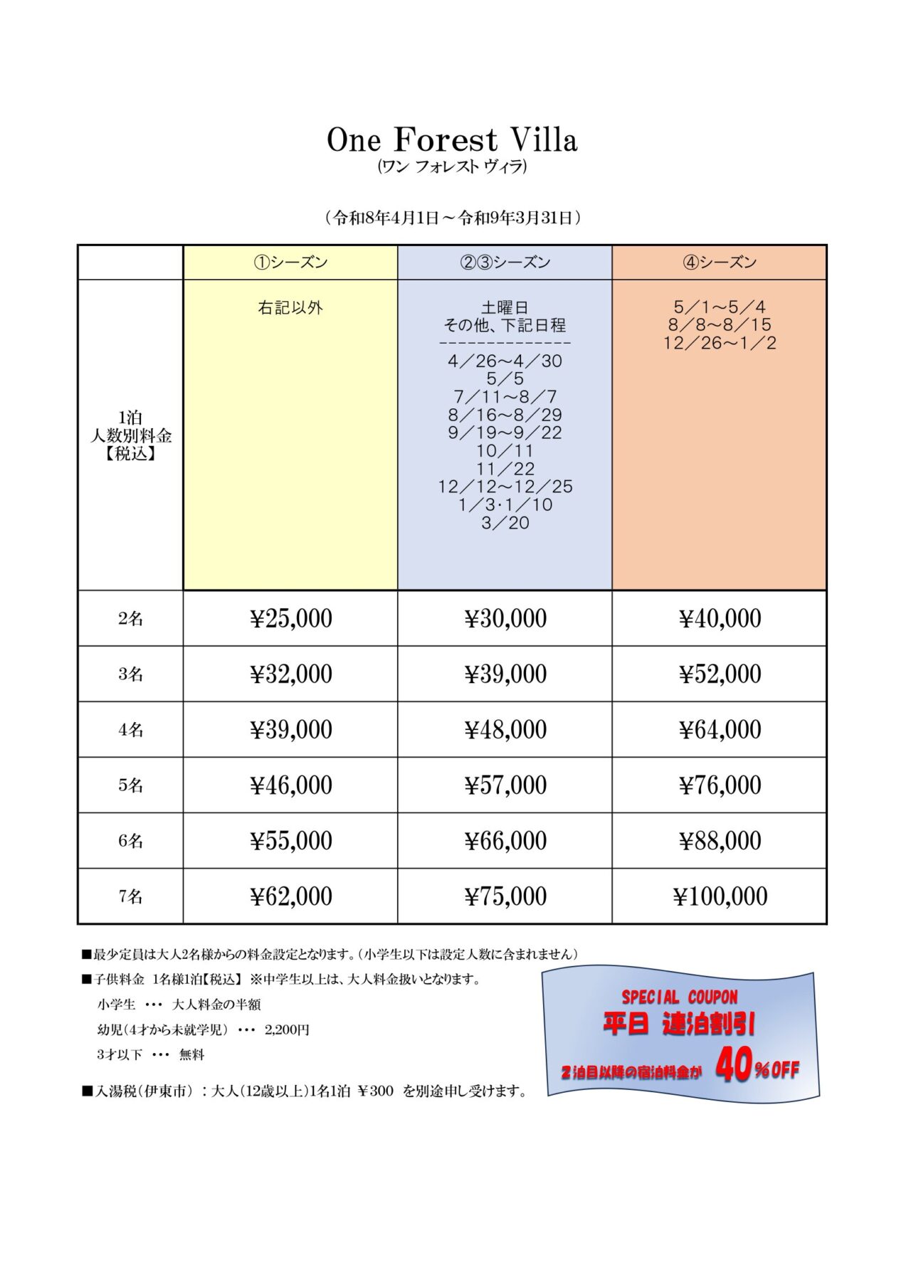 One Forest Villaの間取り図