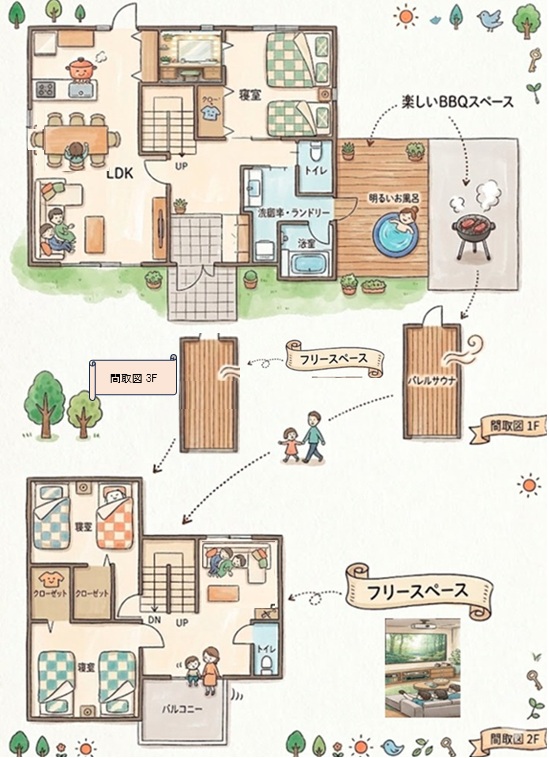 ポッケまほろ伊豆の間取り図