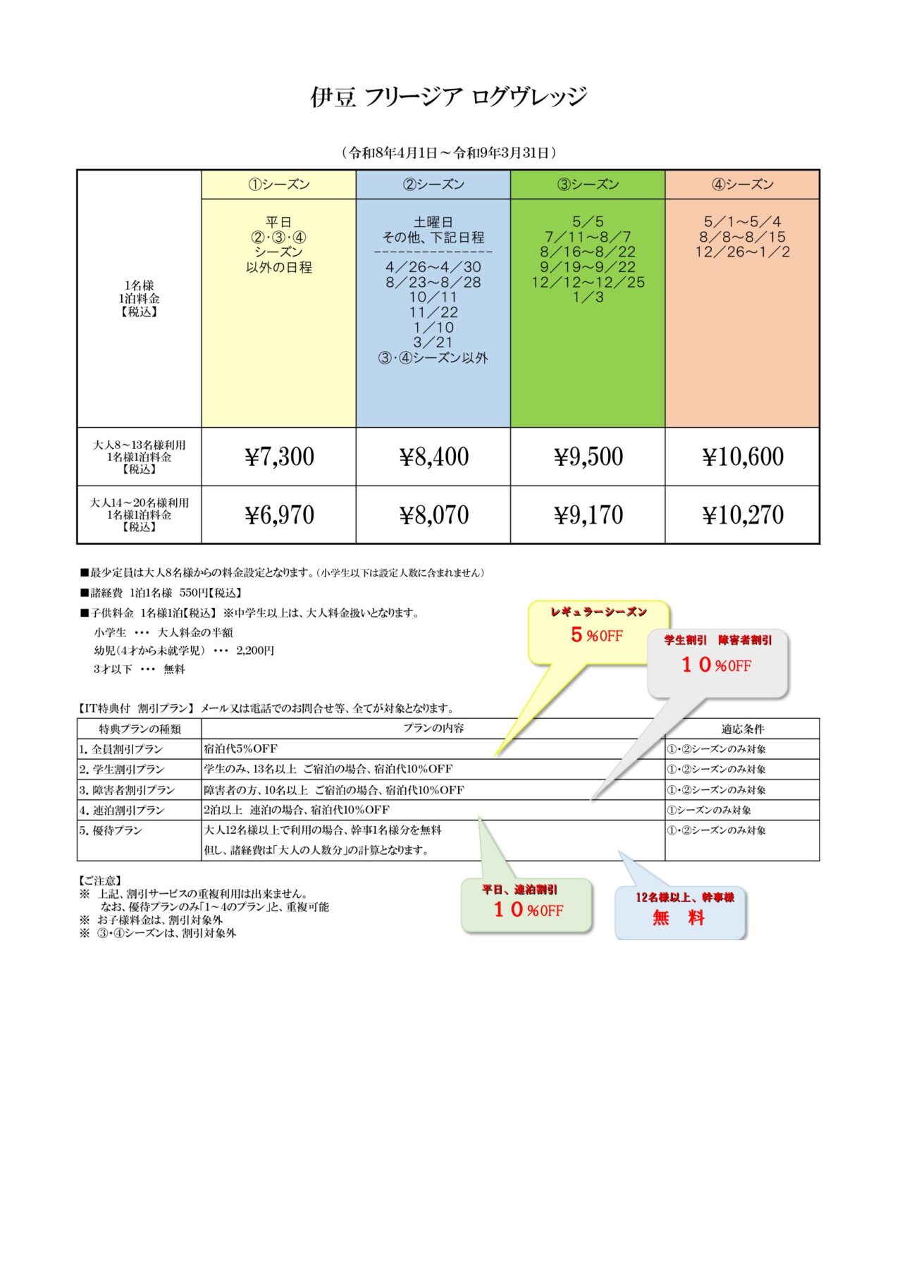 伊豆フリージアログヴィレッジE棟の間取り図